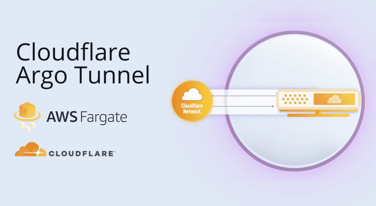CloudFlare Argo Tunnel教程